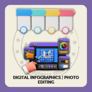 Digital Infographics / Photo Editing Solutions
